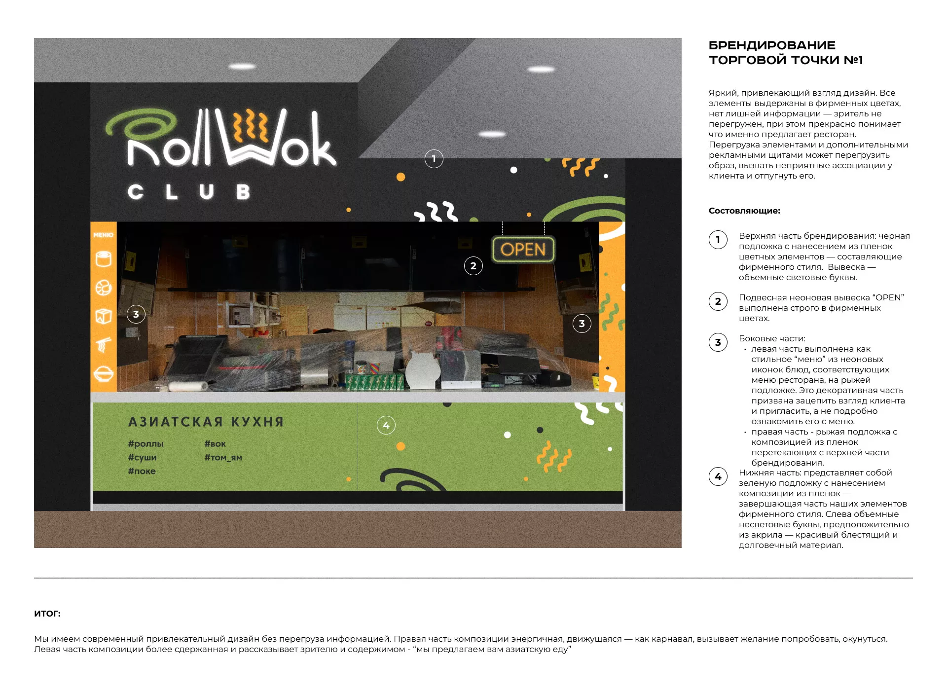 Брендирование торговых точек суши-бара «Roll Wok Club» в Гудермесе