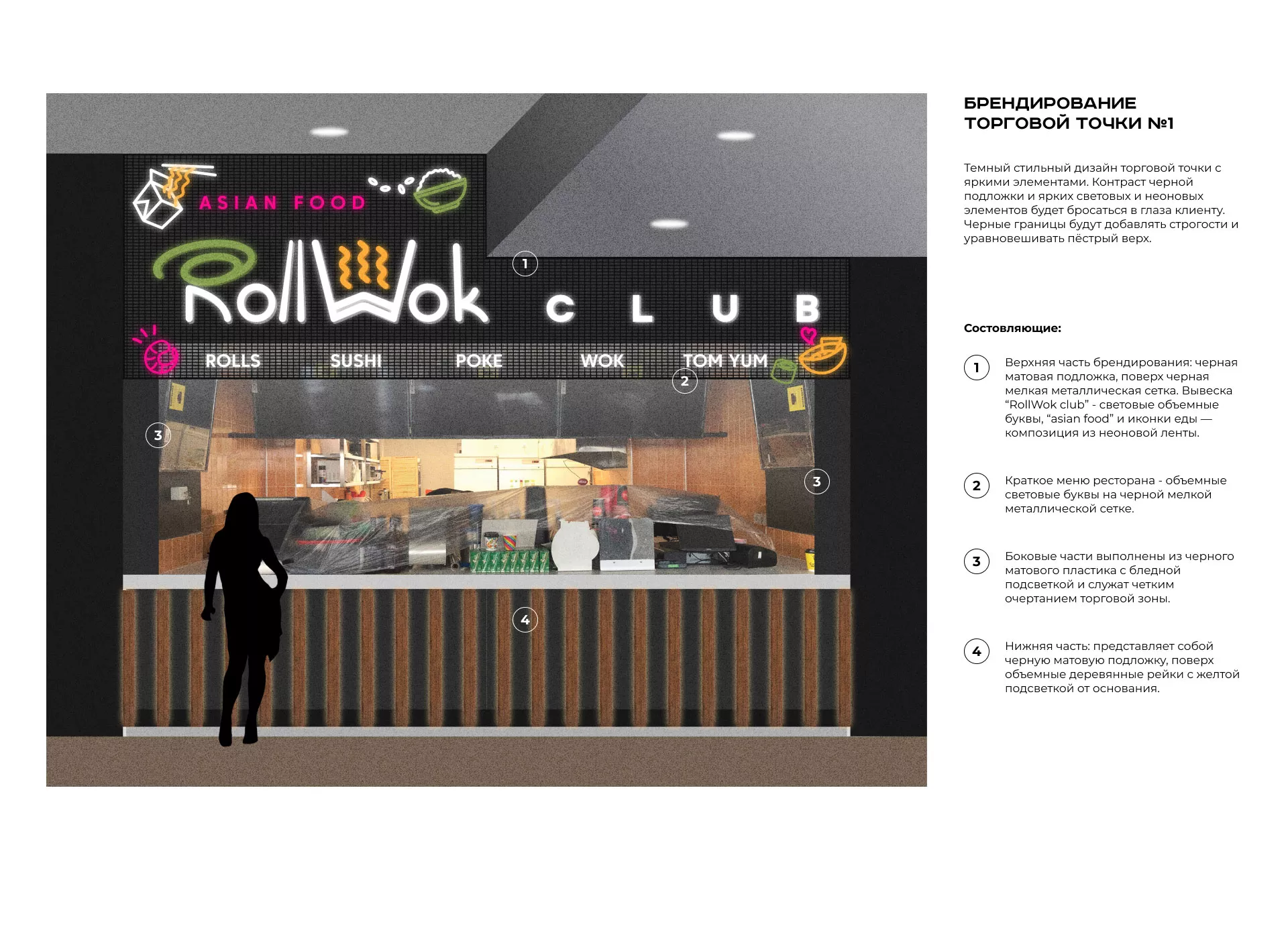 Брендирование торговых точек суши-бара «Roll Wok Club» в Гудермесе