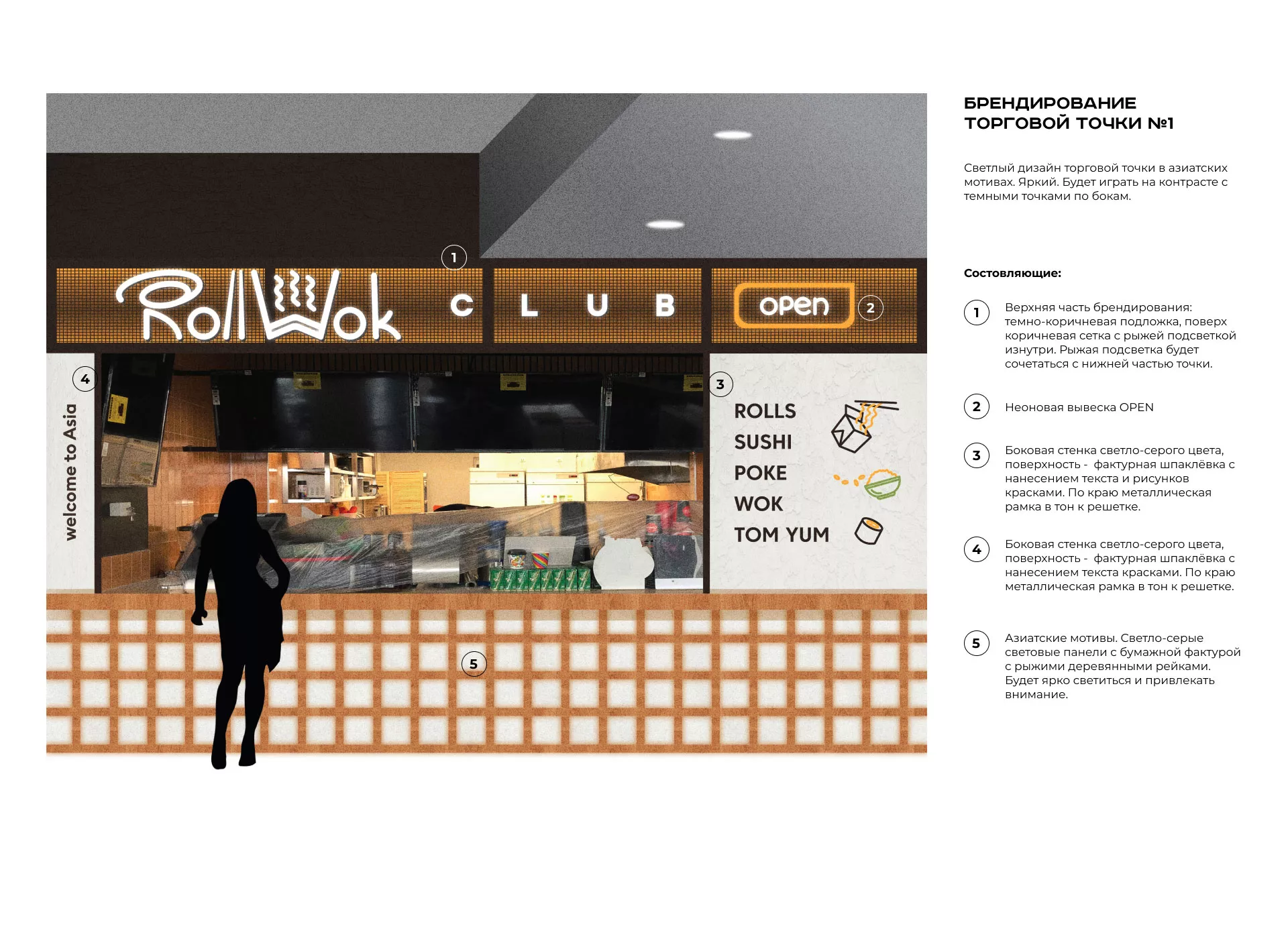 Брендирование торговых точек суши-бара «Roll Wok Club» в Гудермесе
